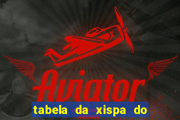 tabela da xispa do jogo do bicho